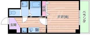 フルハウスの物件間取画像